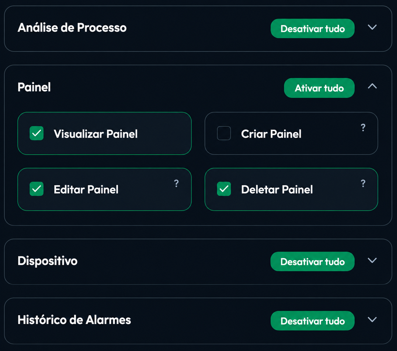 Tela de permissões de acesso no Ravyn
